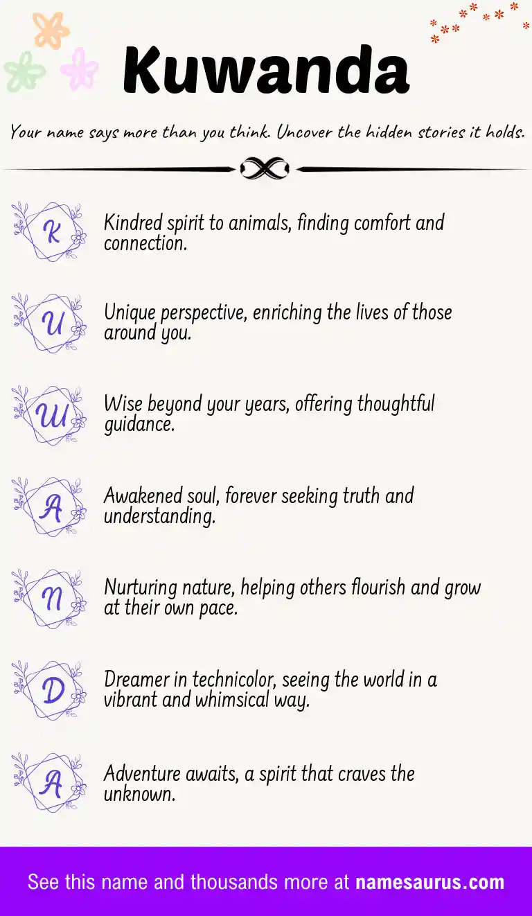 Acrostic poem about Kuwanda.