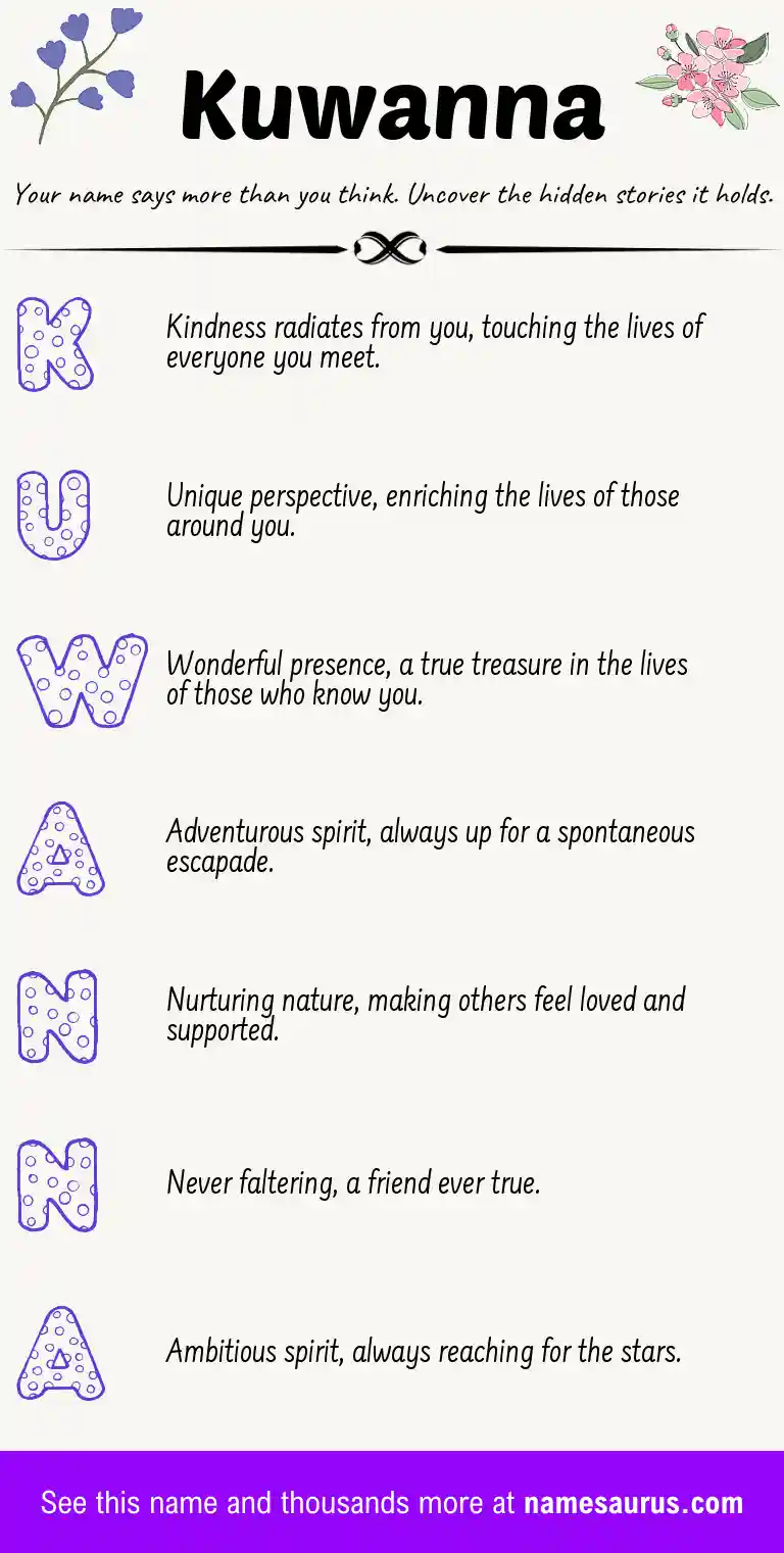 Acrostic poem about Kuwanna.