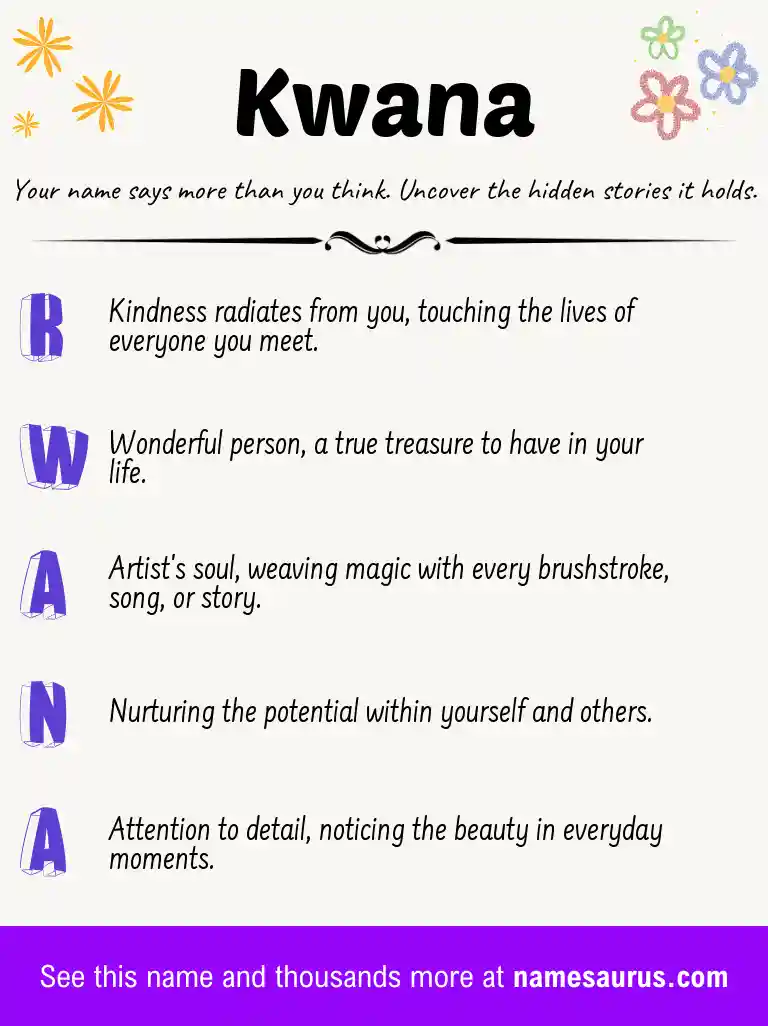 Acrostic poem about Kwana.