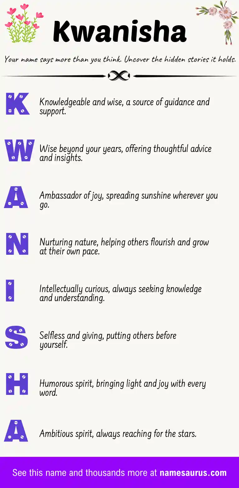 Acrostic poem about Kwanisha.