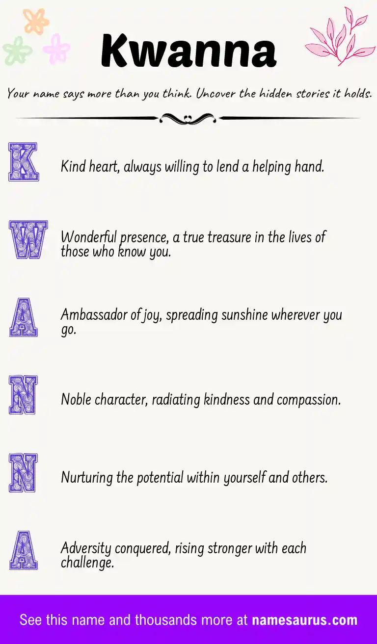 Acrostic poem about Kwanna.