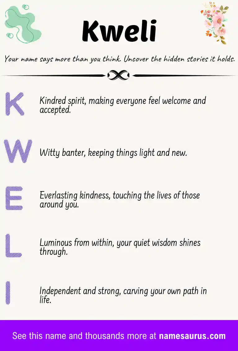 Acrostic poem about Kweli.