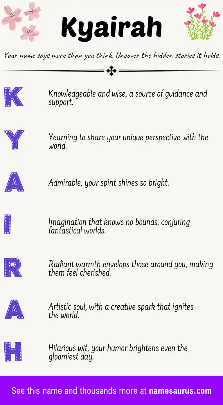 Acrostic poem about Kyairah.