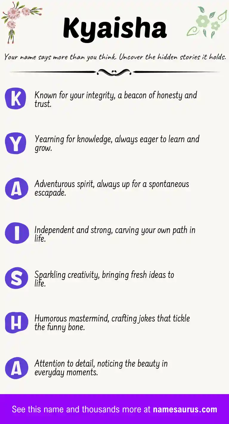 Acrostic poem about Kyaisha.