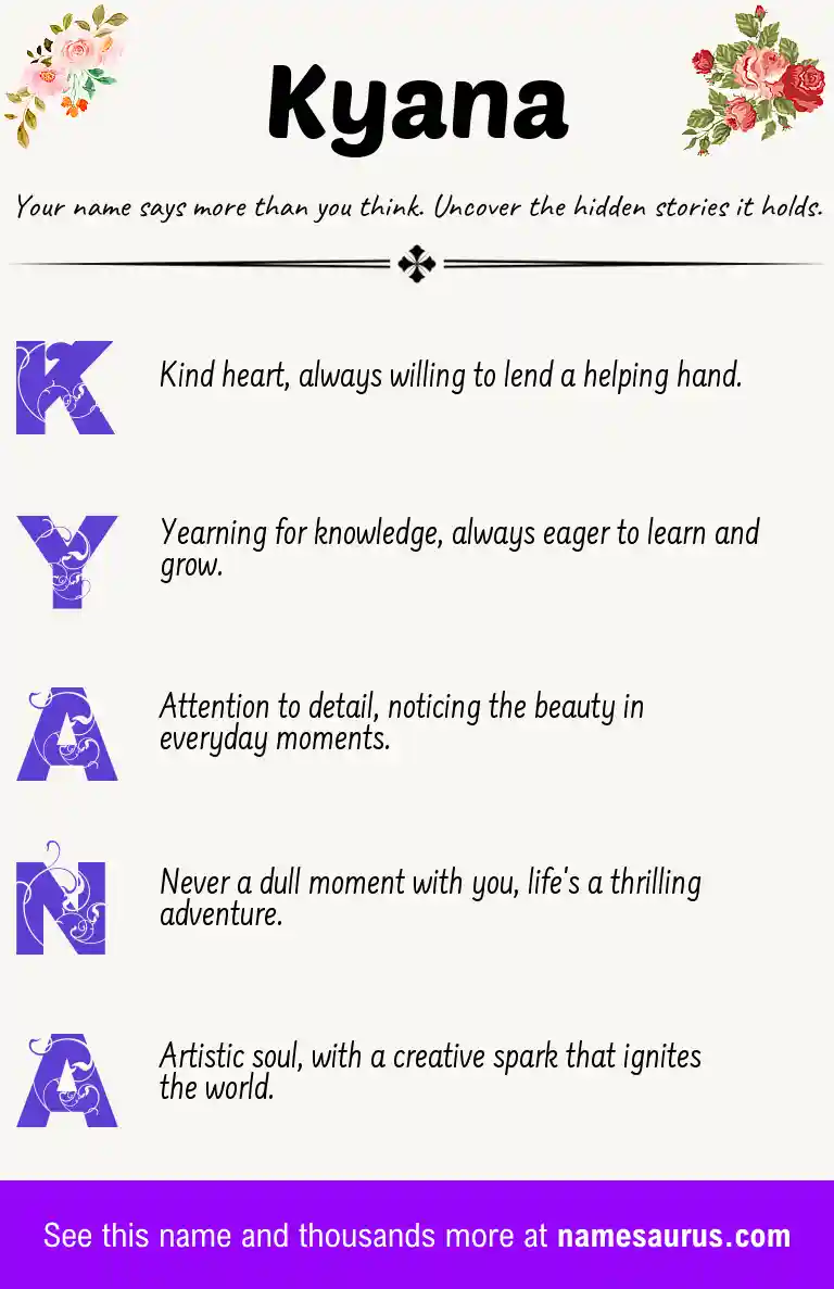 Acrostic poem about Kyana.