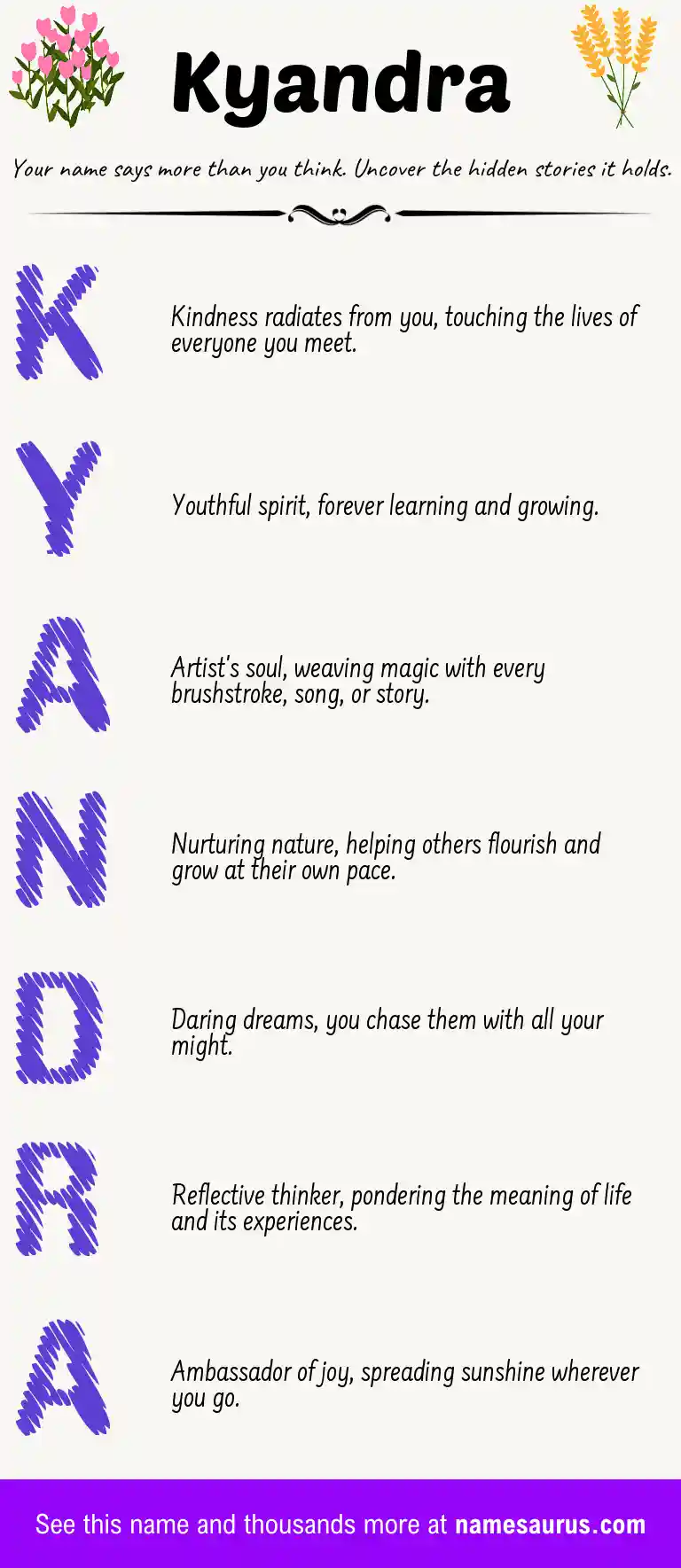 Acrostic poem about Kyandra.