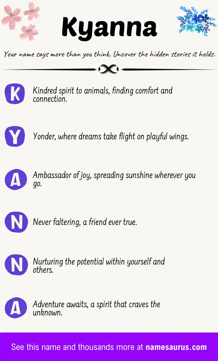 Acrostic poem about Kyanna.
