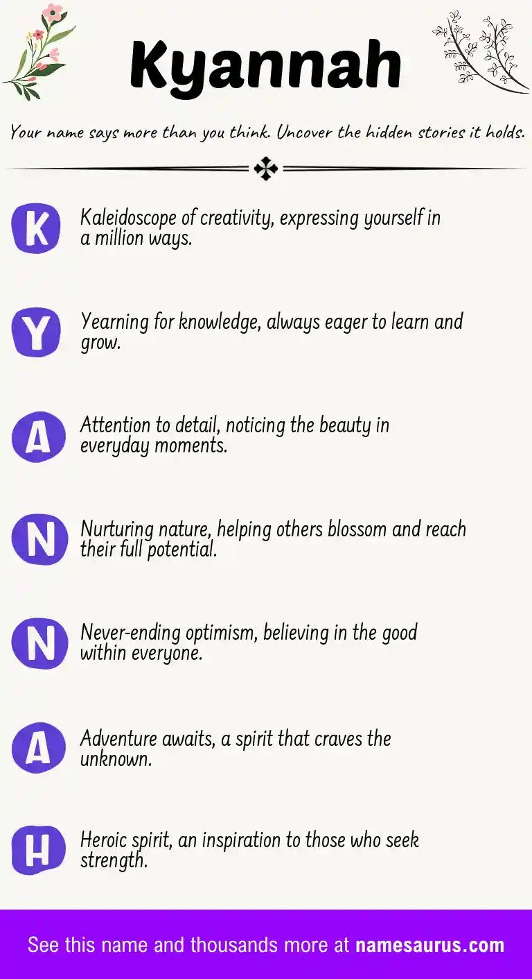 Acrostic poem about Kyannah.
