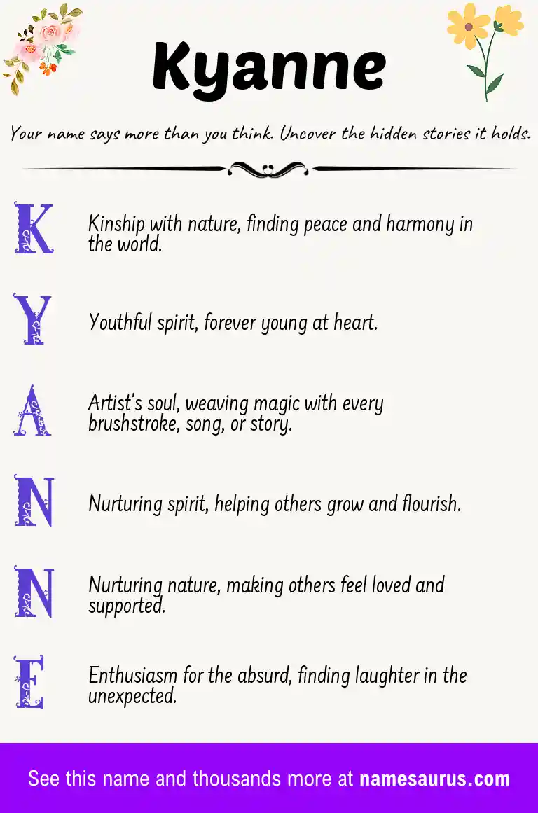 Acrostic poem about Kyanne.