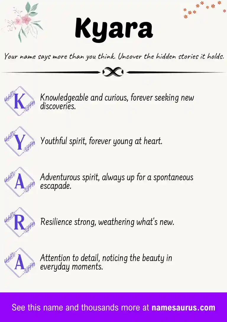 Acrostic poem about Kyara.