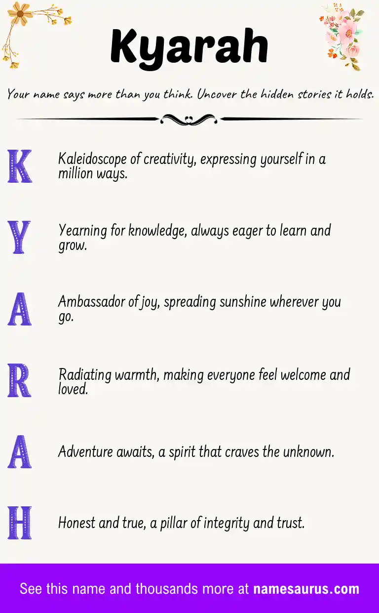 Acrostic poem about Kyarah.