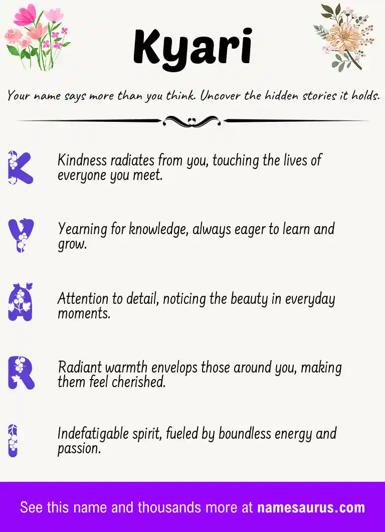 Acrostic poem about Kyari.