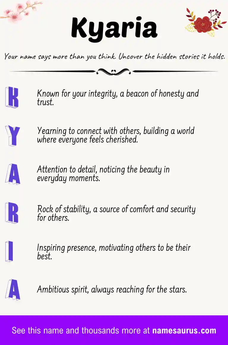 Acrostic poem about Kyaria.