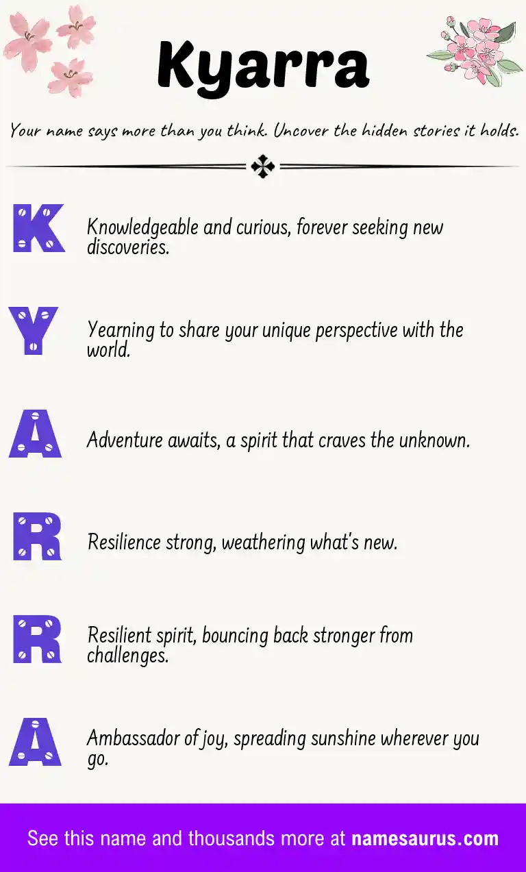 Acrostic poem about Kyarra.