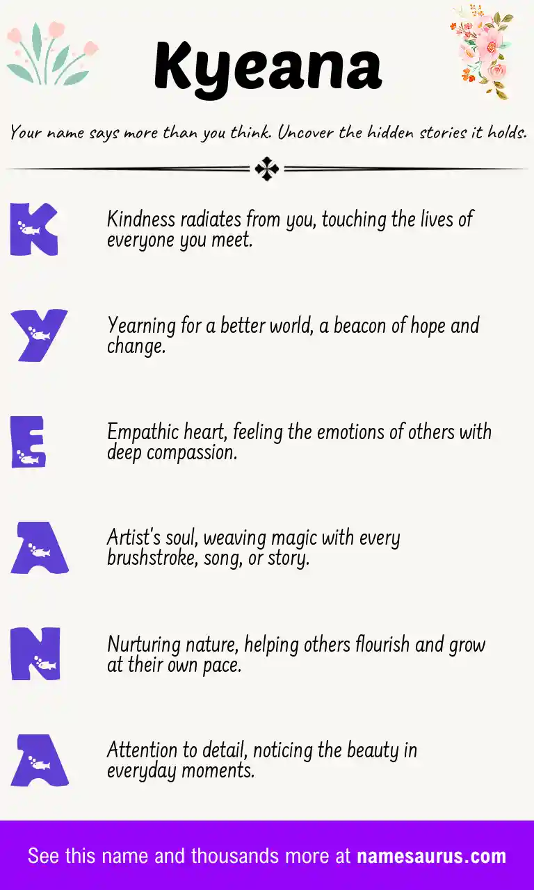 Acrostic poem about Kyeana.