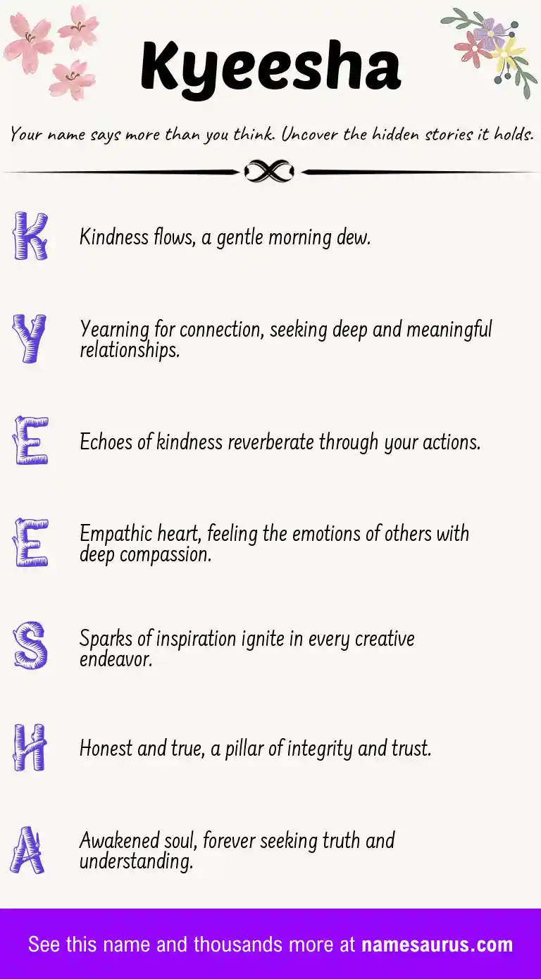 Acrostic poem about Kyeesha.