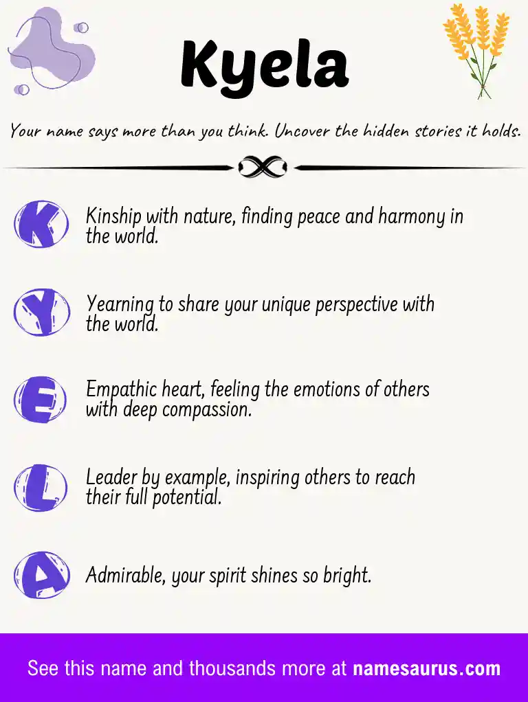 Acrostic poem about Kyela.