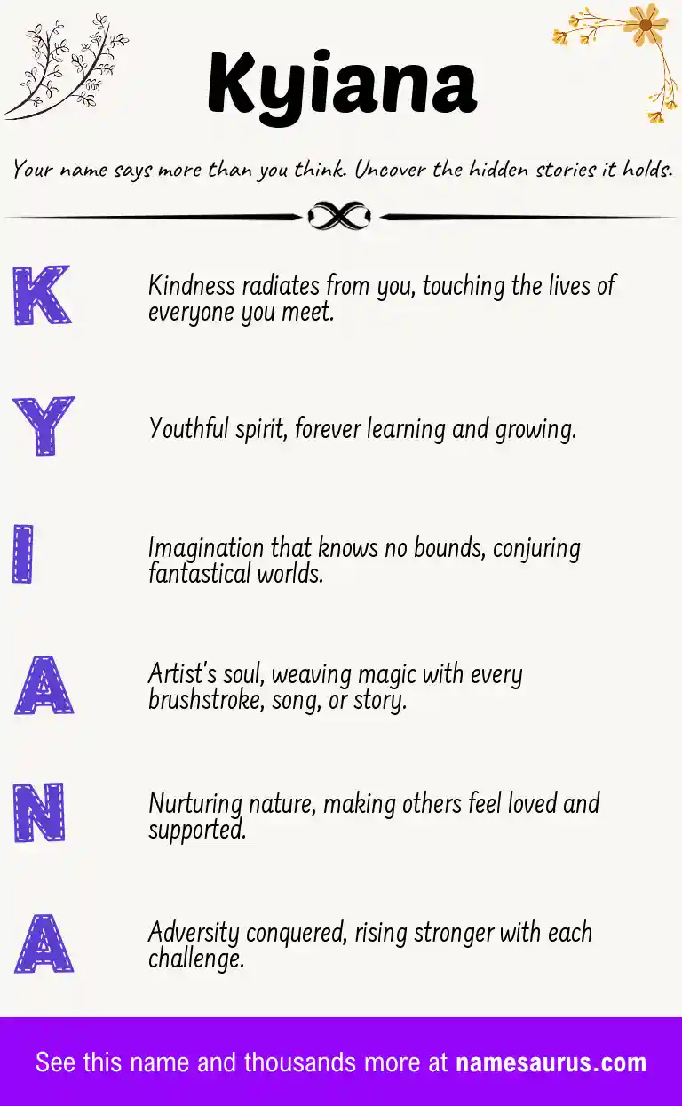 Acrostic poem about Kyiana.