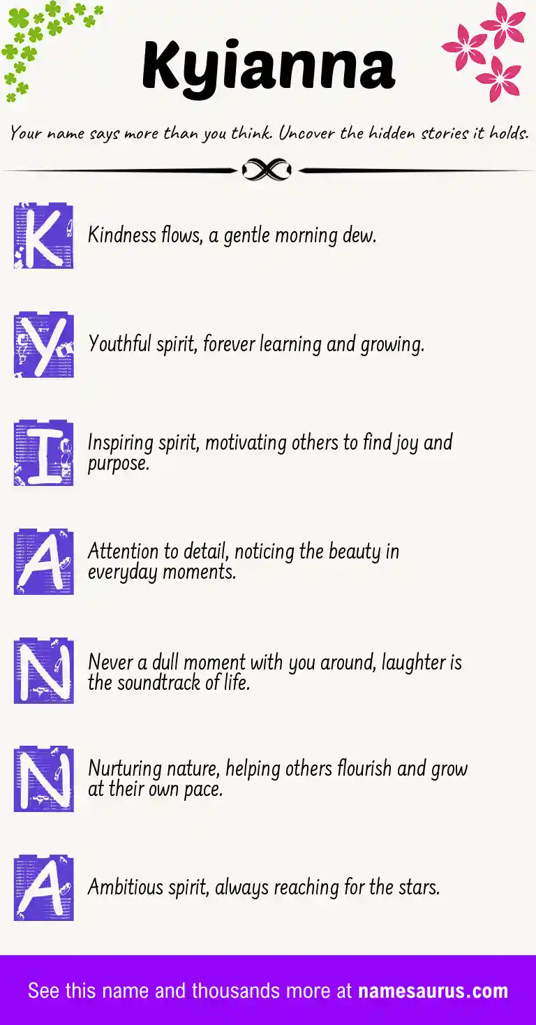 Acrostic poem about Kyianna.