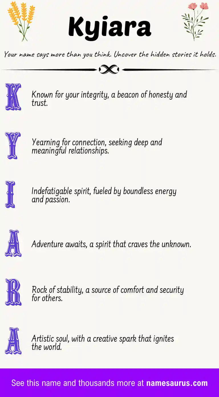 Acrostic poem about Kyiara.