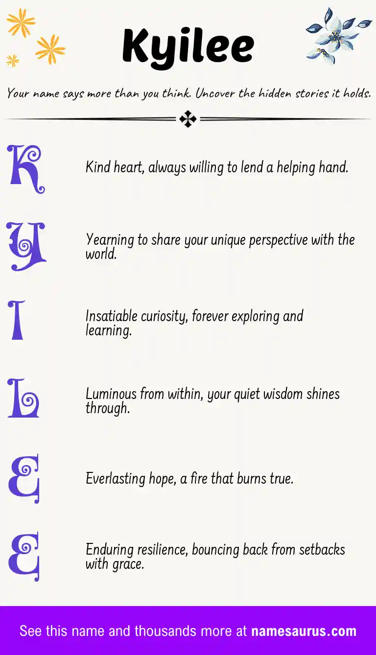 Acrostic poem about Kyilee.