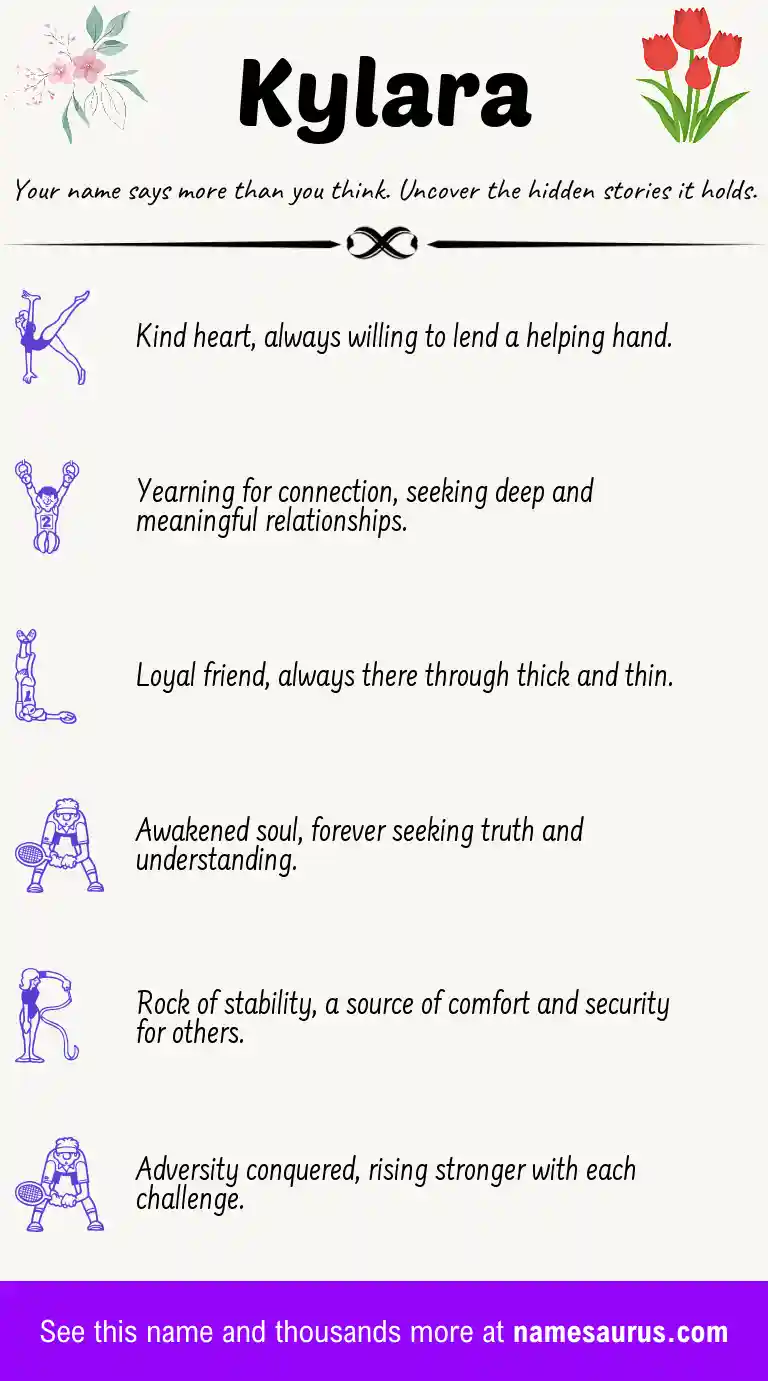 Acrostic poem about Kylara.