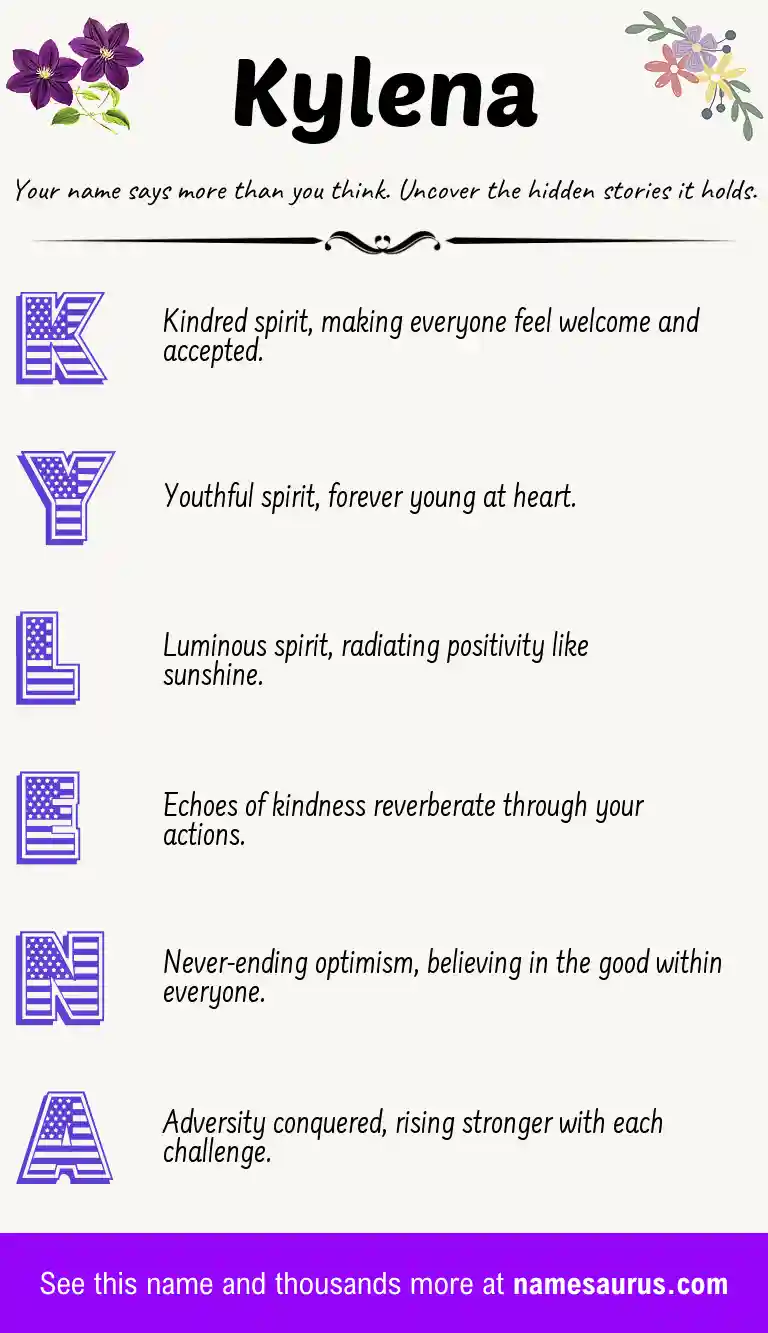 Acrostic poem about Kylena.