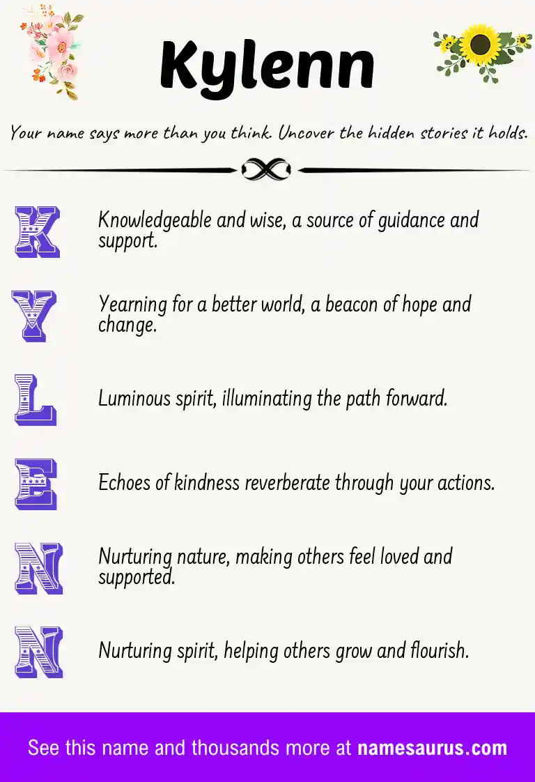 Acrostic poem about Kylenn.