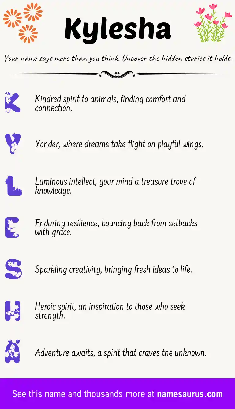 Acrostic poem about Kylesha.