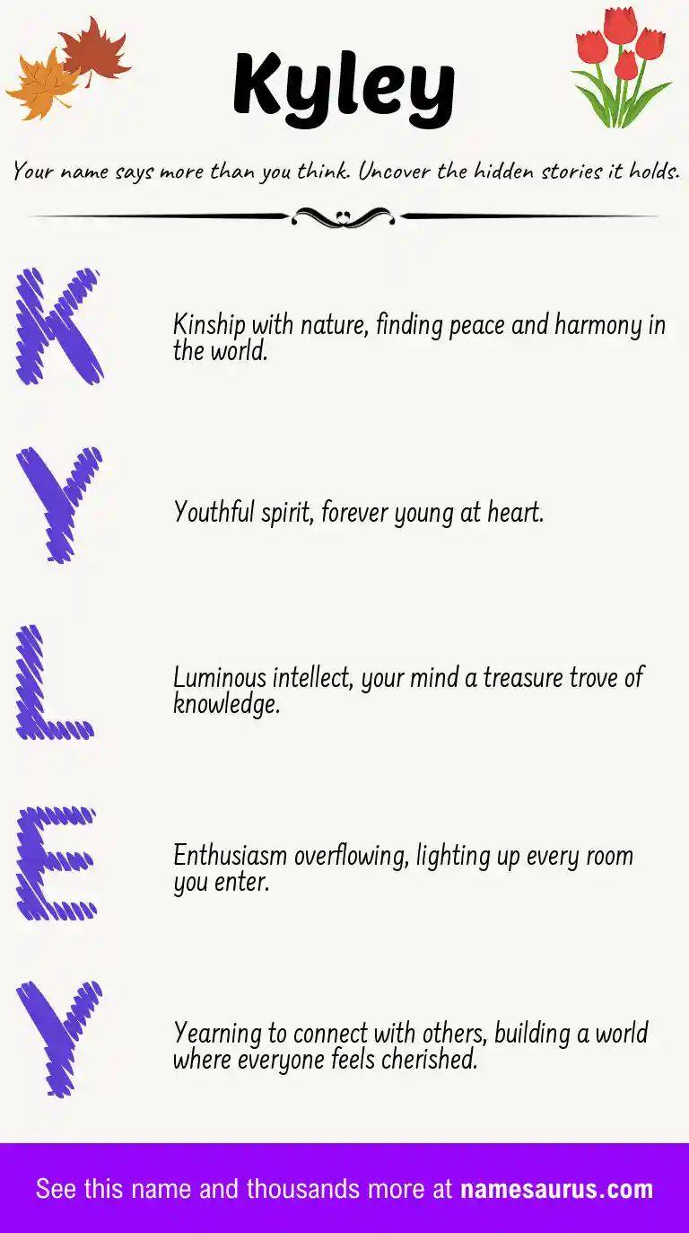Acrostic poem about Kyley.