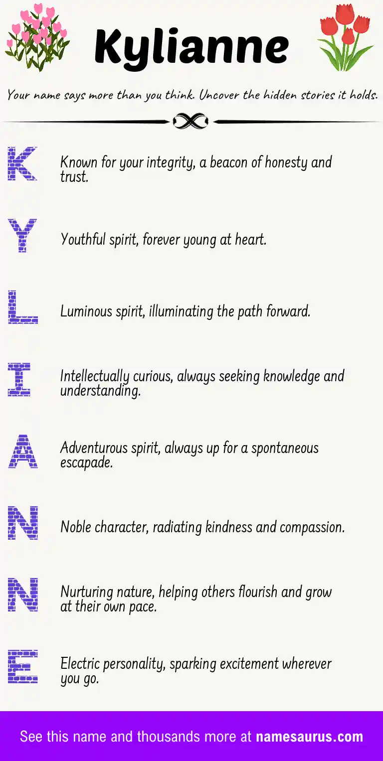 Acrostic poem about Kylianne.