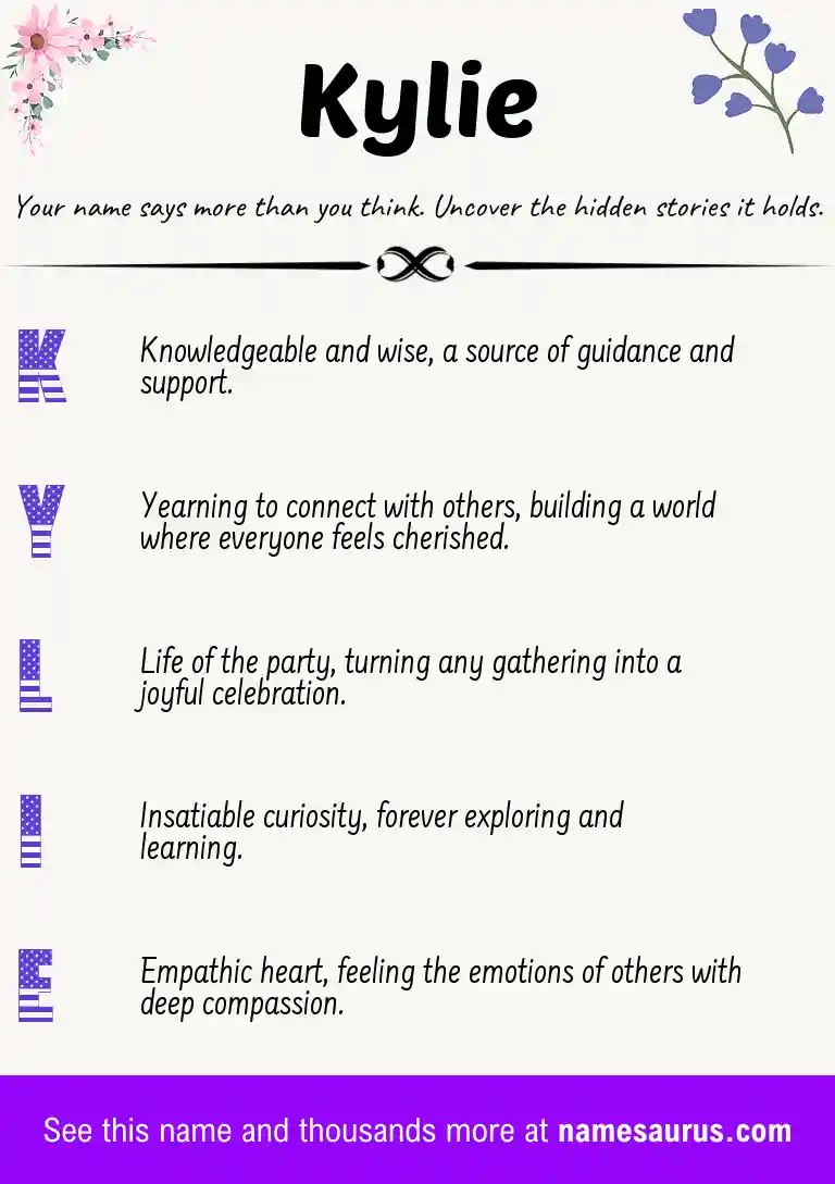 Acrostic poem about Kylie.