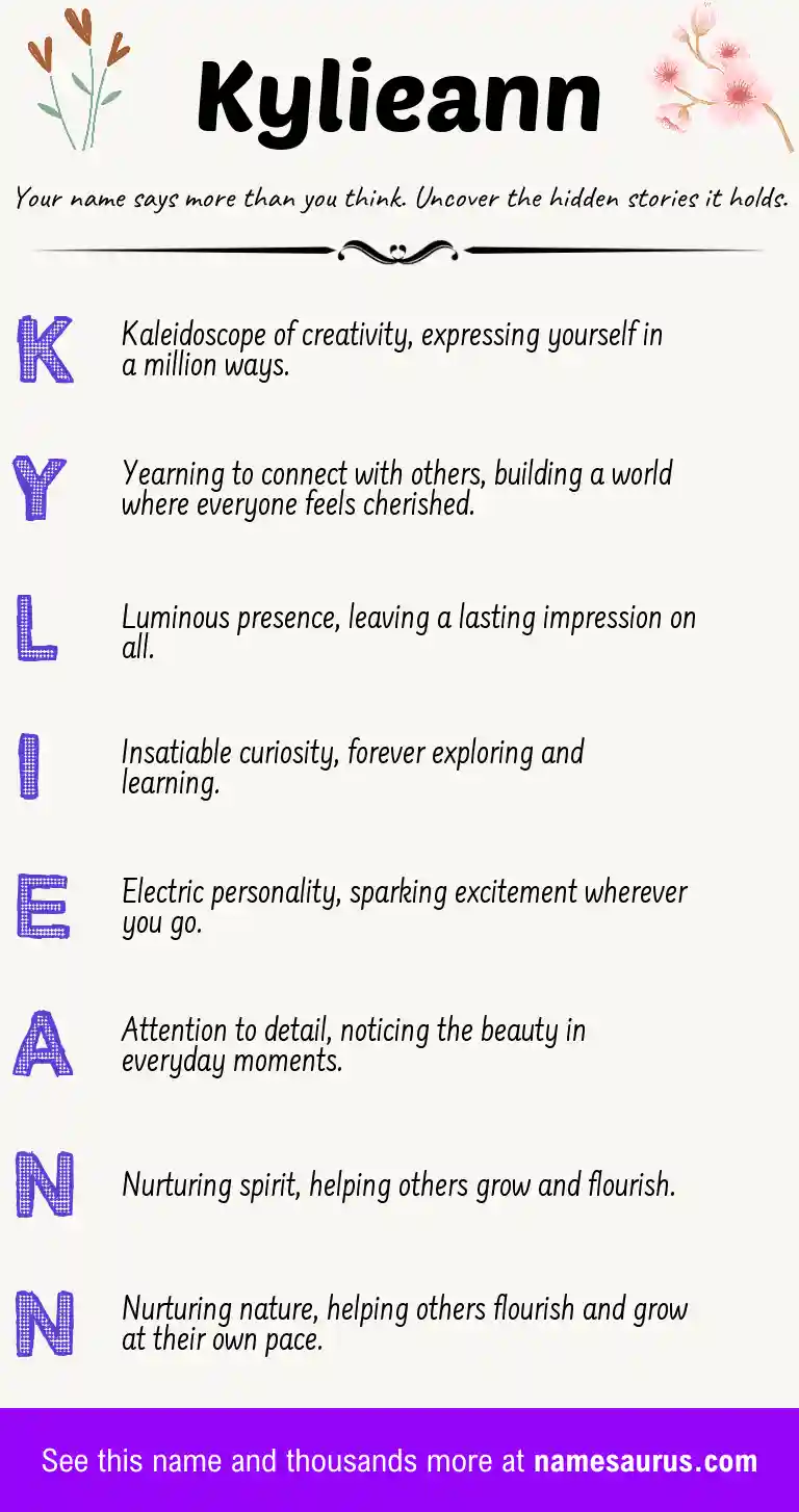 Acrostic poem about Kylieann.