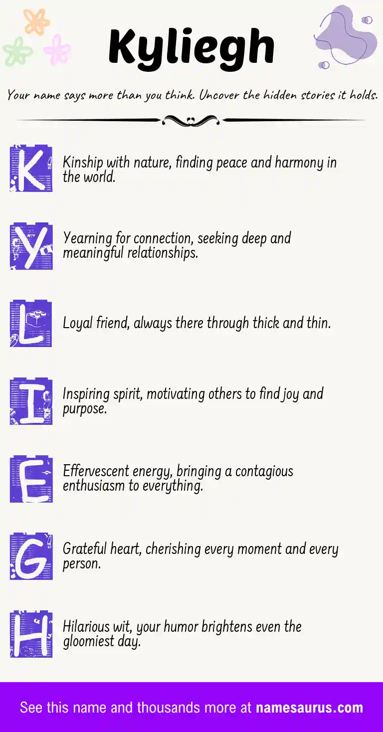 Acrostic poem about Kyliegh.