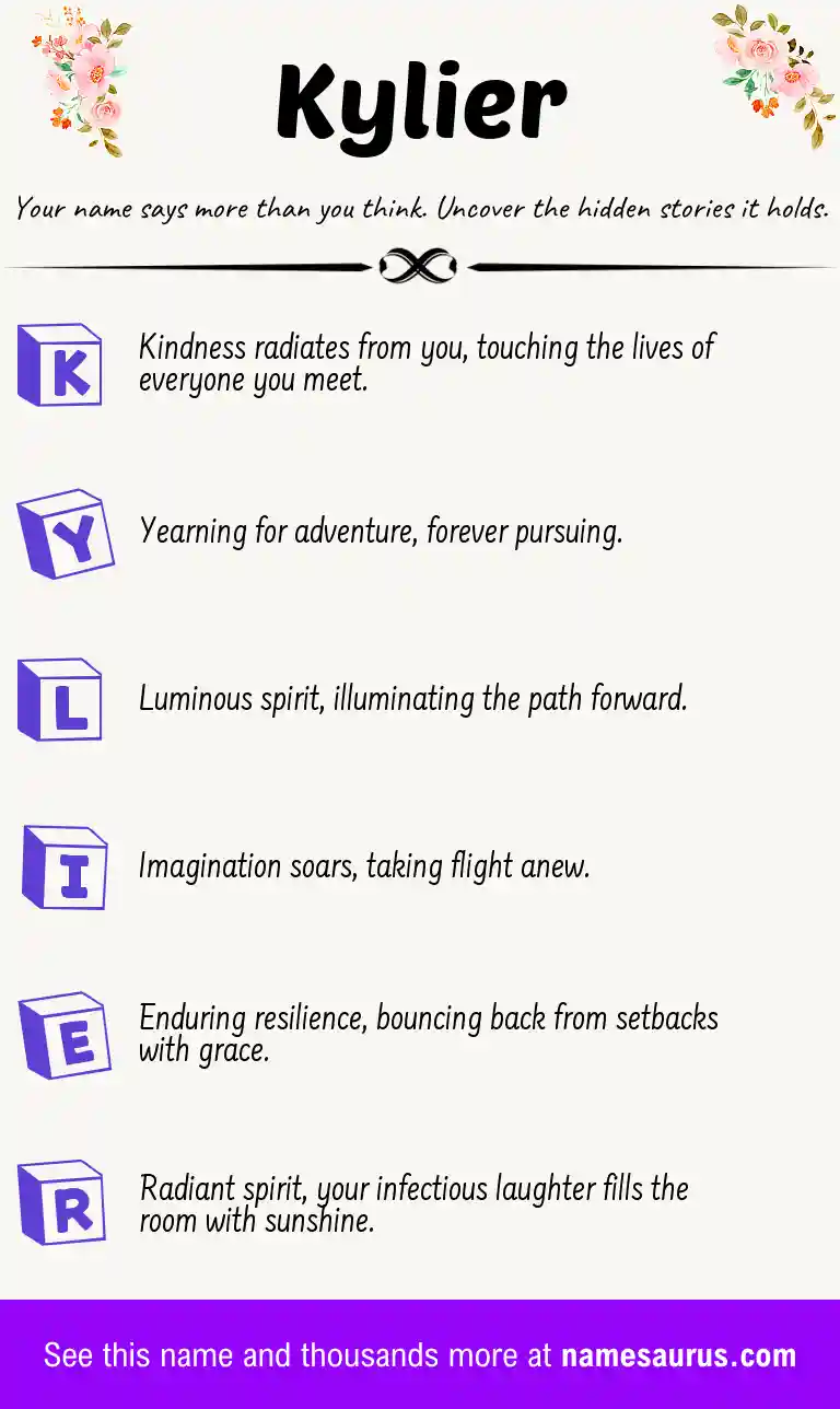 Acrostic poem about Kylier.