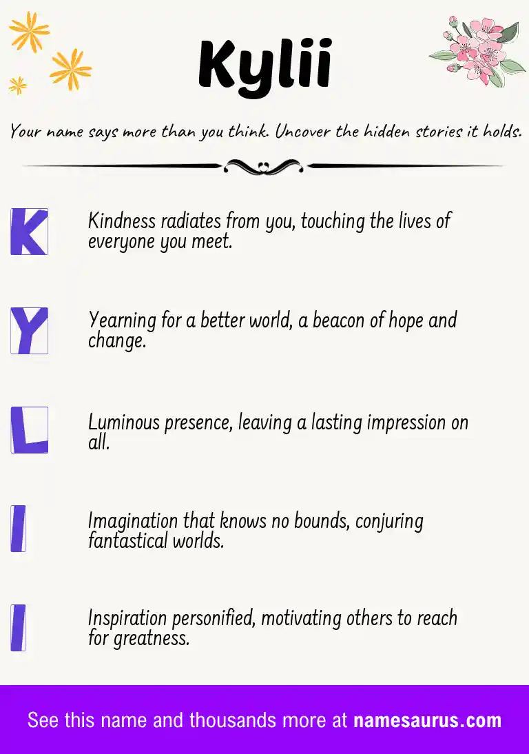Acrostic poem about Kylii.