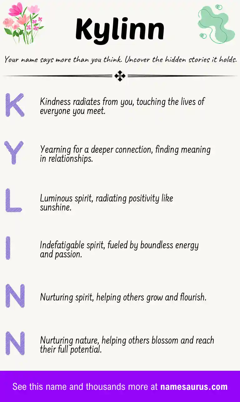 Acrostic poem about Kylinn.