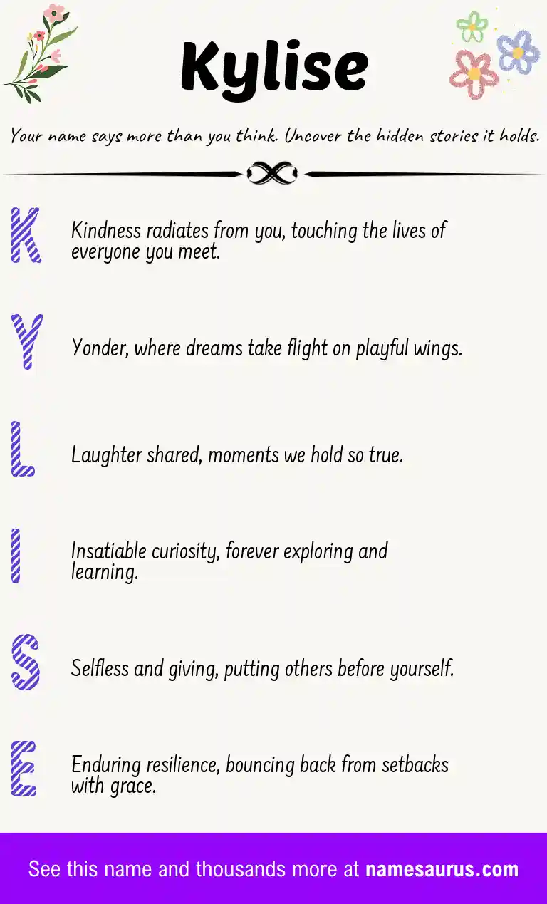 Acrostic poem about Kylise.