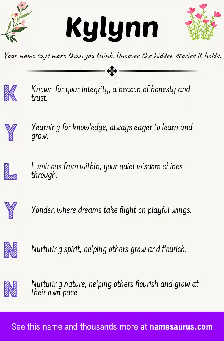 Acrostic poem about Kylynn.