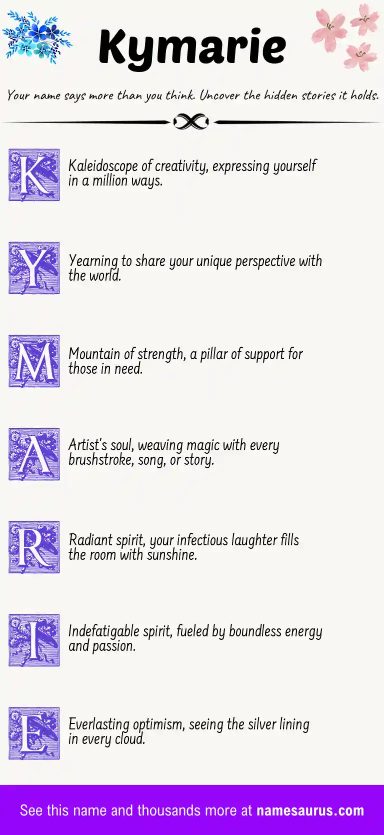 Acrostic poem about Kymarie.
