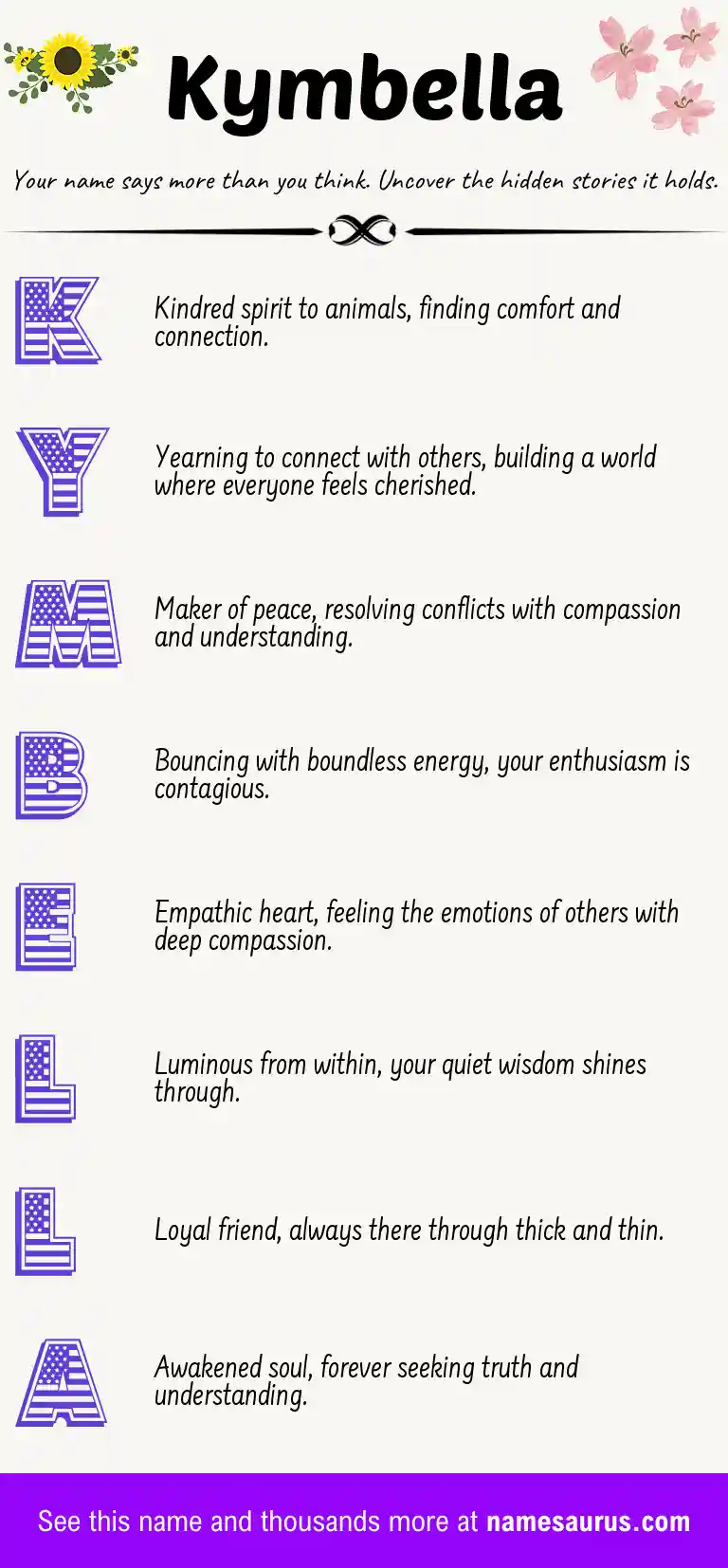 Acrostic poem about Kymbella.