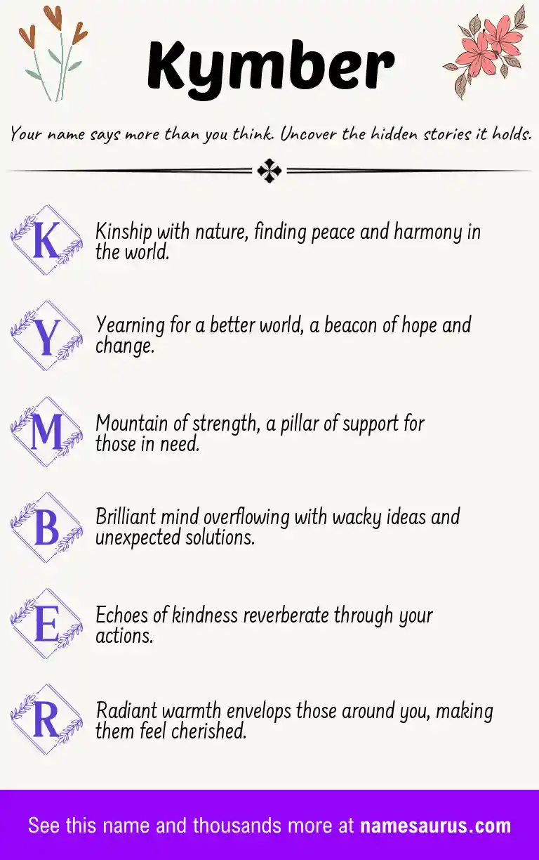 Acrostic poem about Kymber.