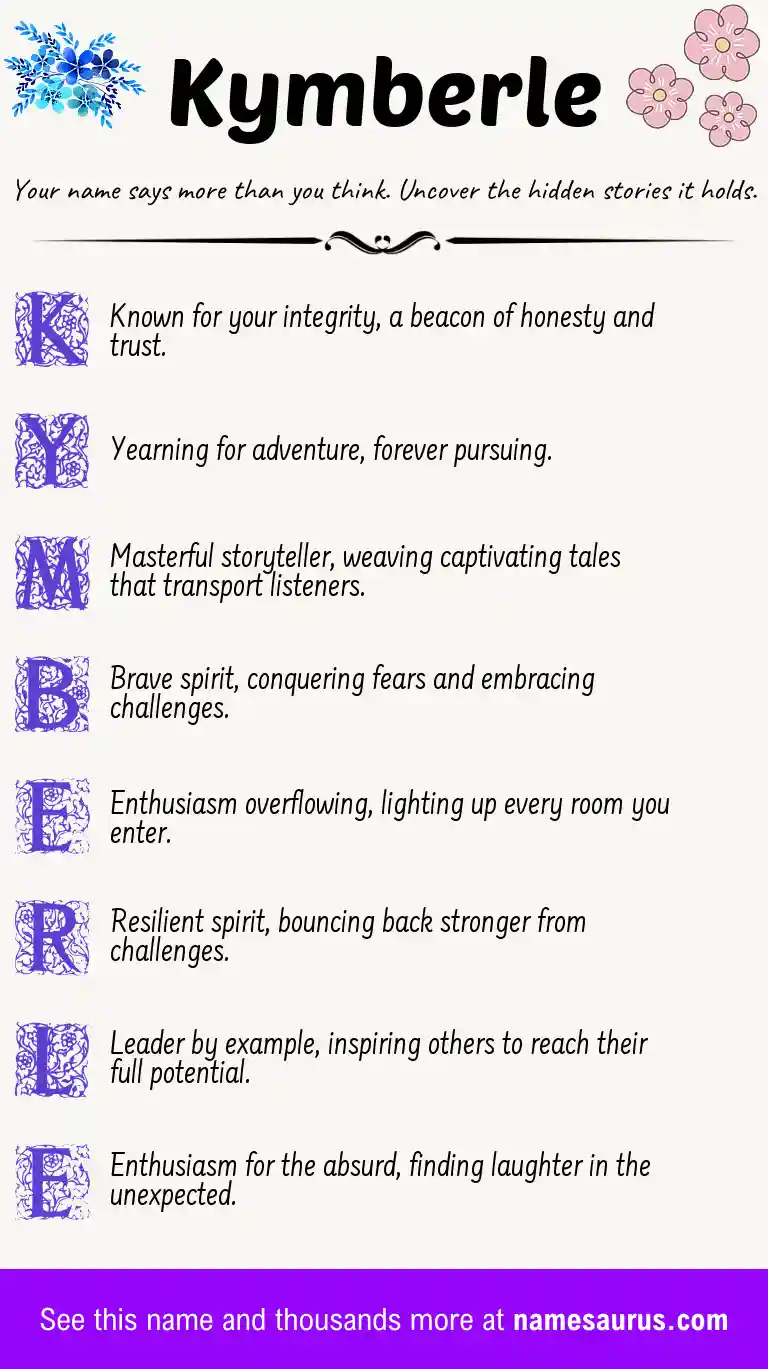 Acrostic poem about Kymberle.