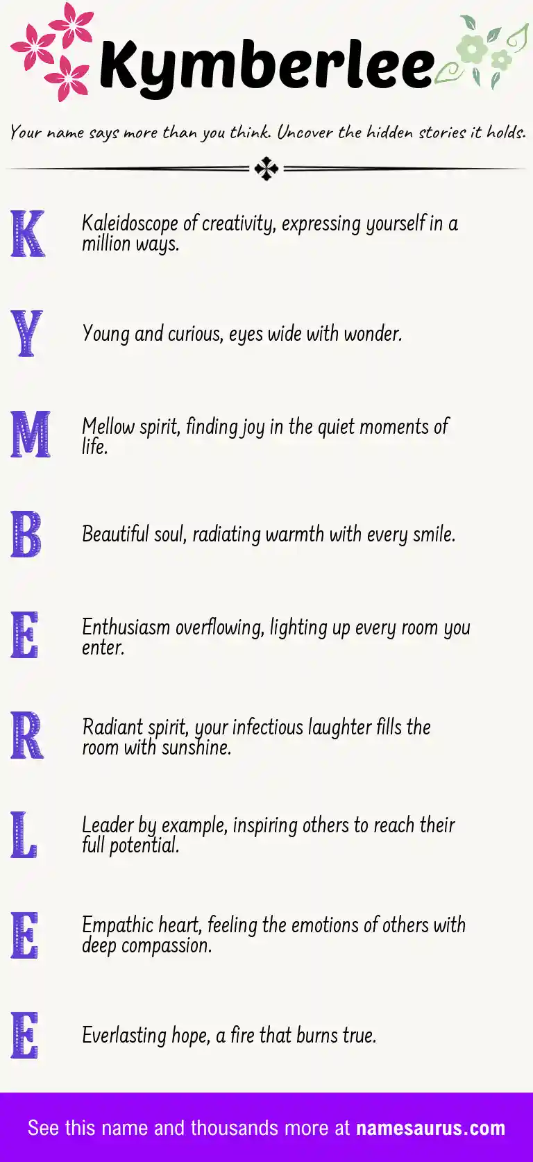 Acrostic poem about Kymberlee.