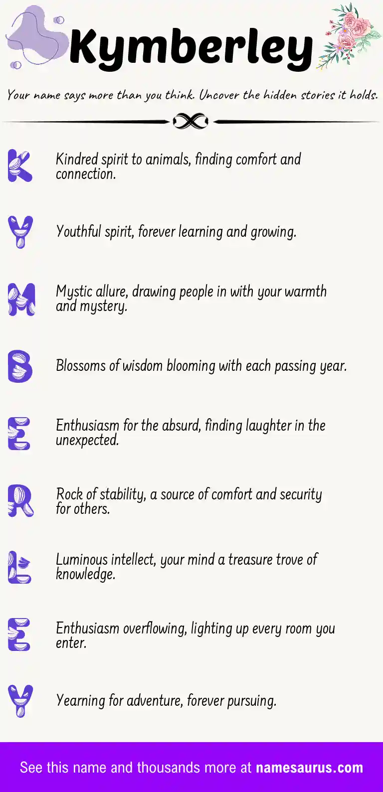 Acrostic poem about Kymberley.