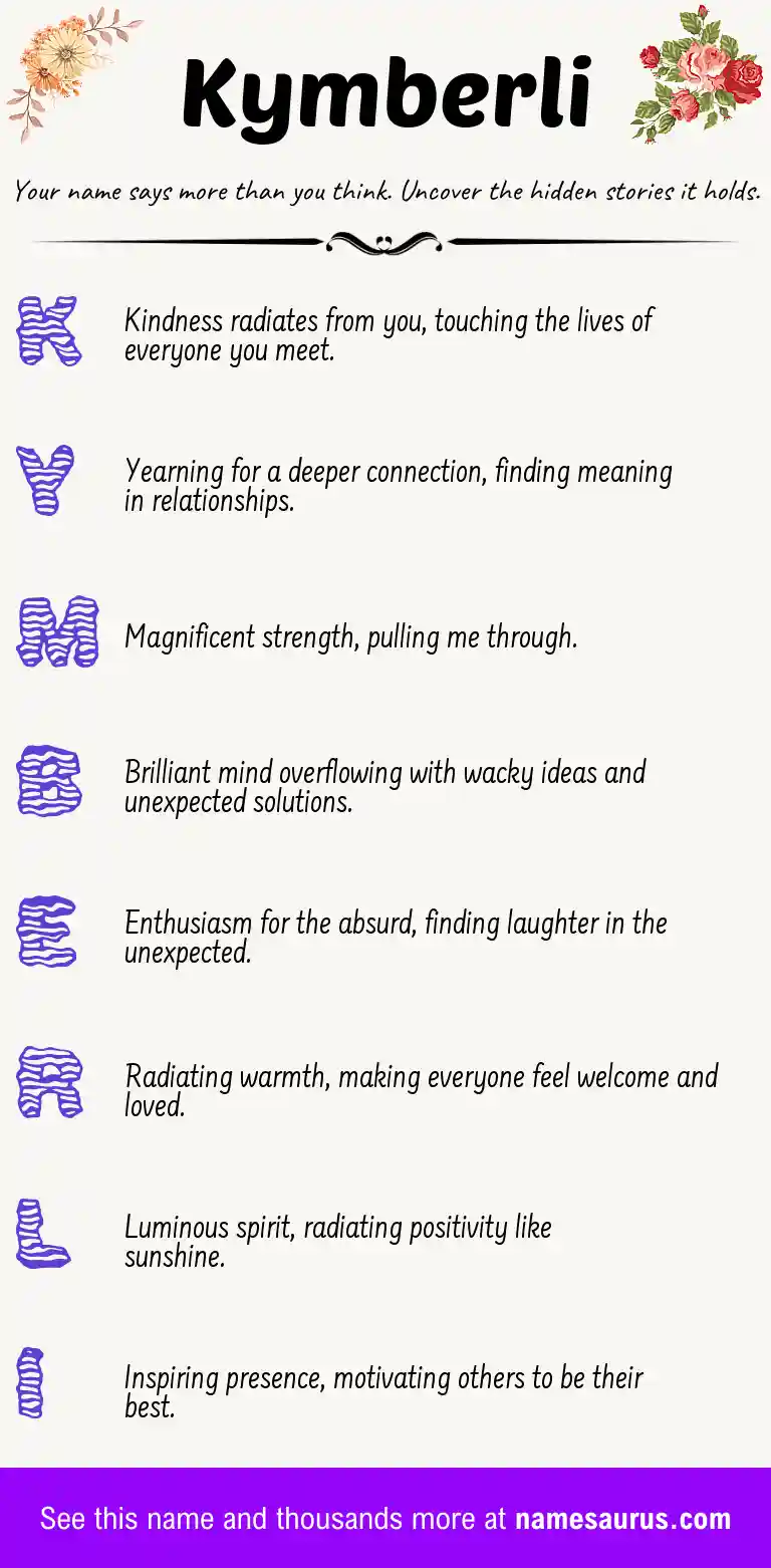 Acrostic poem about Kymberli.