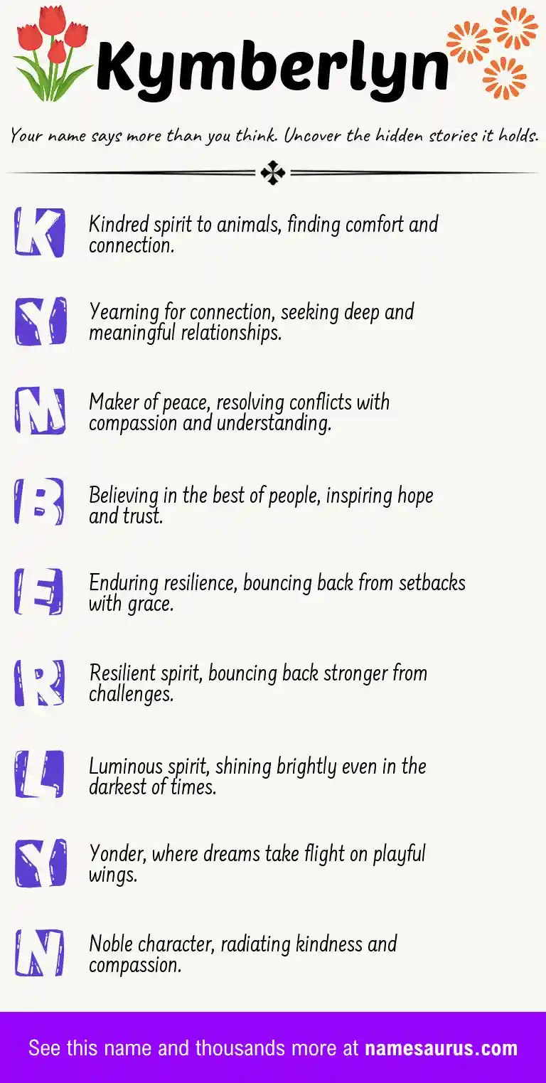 Acrostic poem about Kymberlyn.