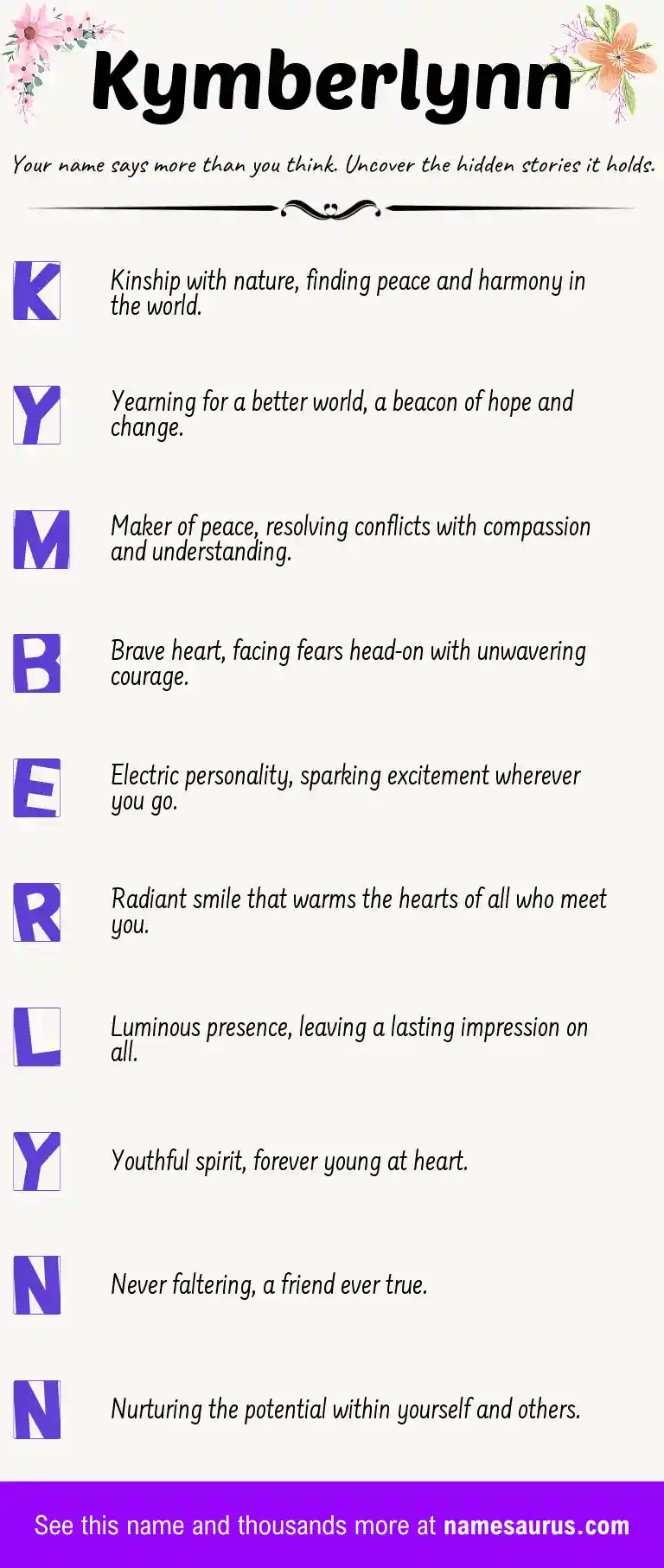 Acrostic poem about Kymberlynn.