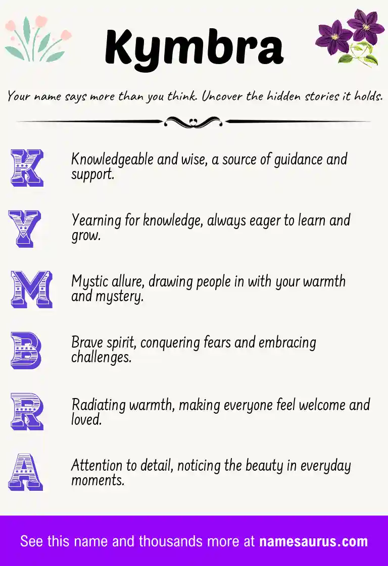 Acrostic poem about Kymbra.