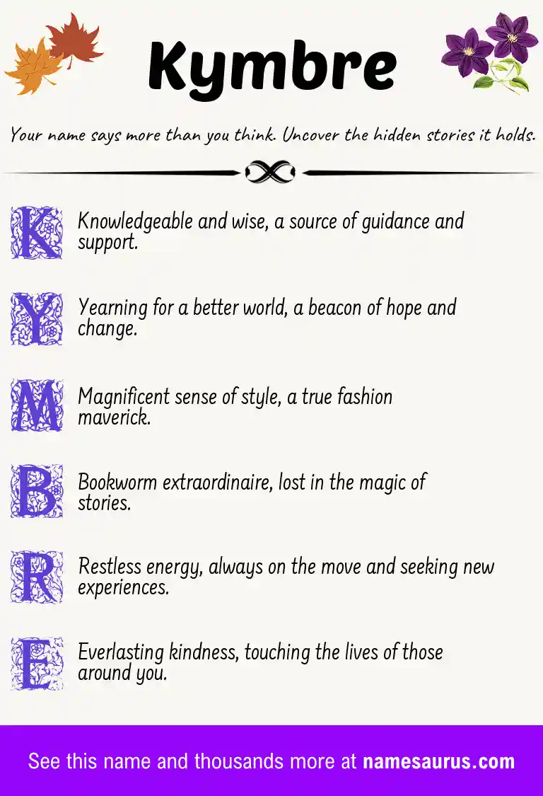 Acrostic poem about Kymbre.